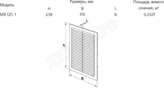 Решетка пластиковая МВ 125 Решетка пластиковая МВ 125