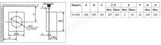 Вентилятор HV-300 A Вентилятор HV-300 A